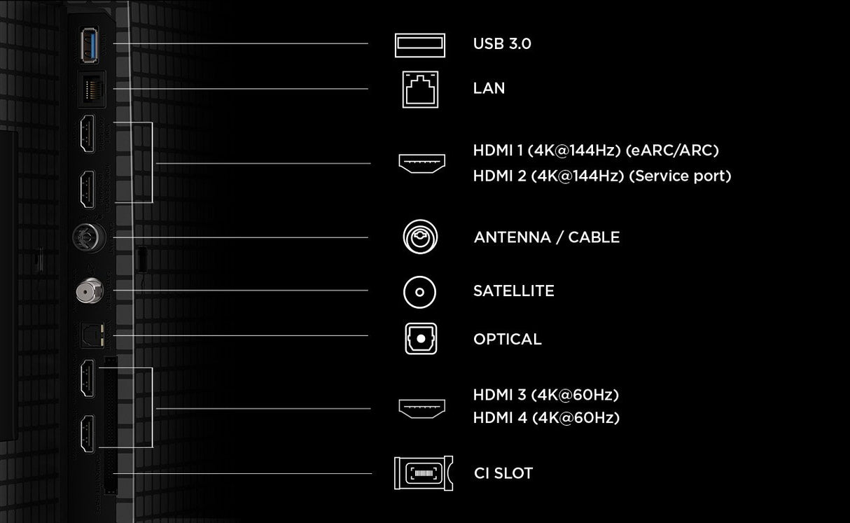 EAN 5901292530181 - TCL P8L 75P8L Televisor 190,5 cm (75") 4K Ultra HD Smart TV Wifi Negro 450 cd / m² imagen 5