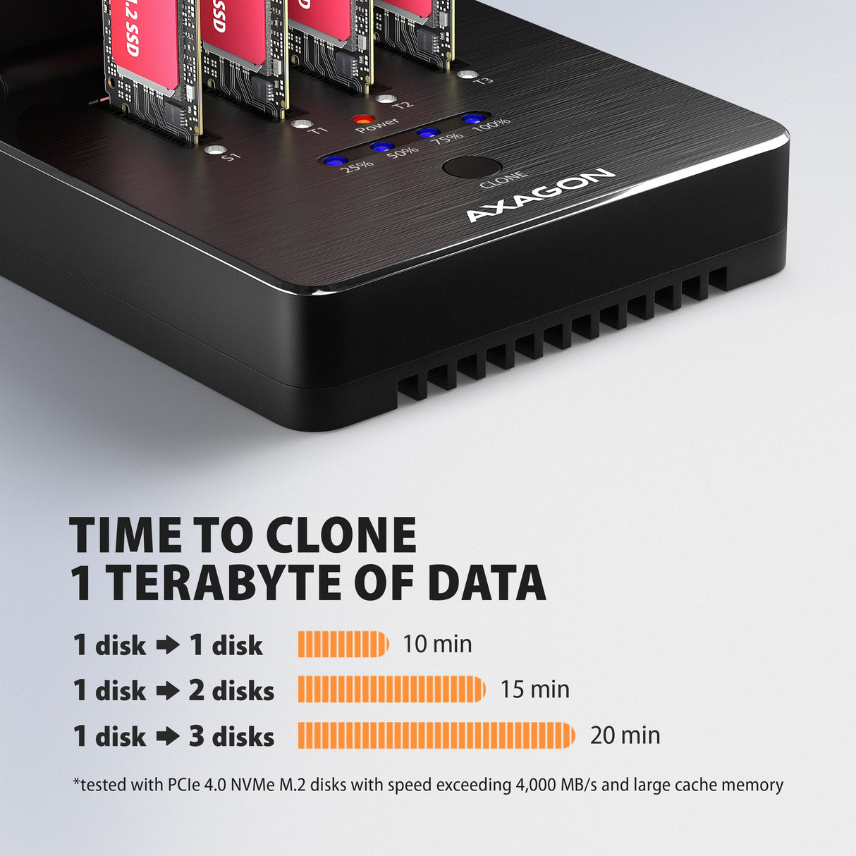 Adsa-M2c44 Stacja Dokujaca Usb4 Dla 4x M.2 Nvme Ssd Z Funkcja Klonowania Dysków Bez Komputera
