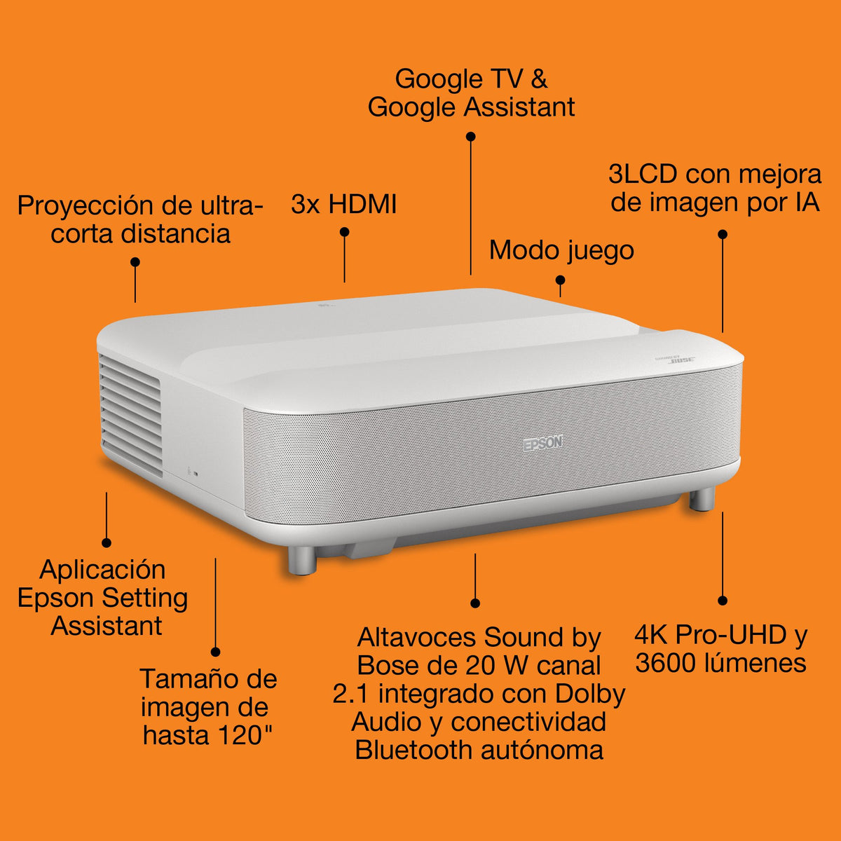 EAN 8715946742656 - Epson EH-LS670W Proyector de alcance estándar 3600 lúmenes ANSI 3LCD UHD 4K (3840x2160) imagen 20