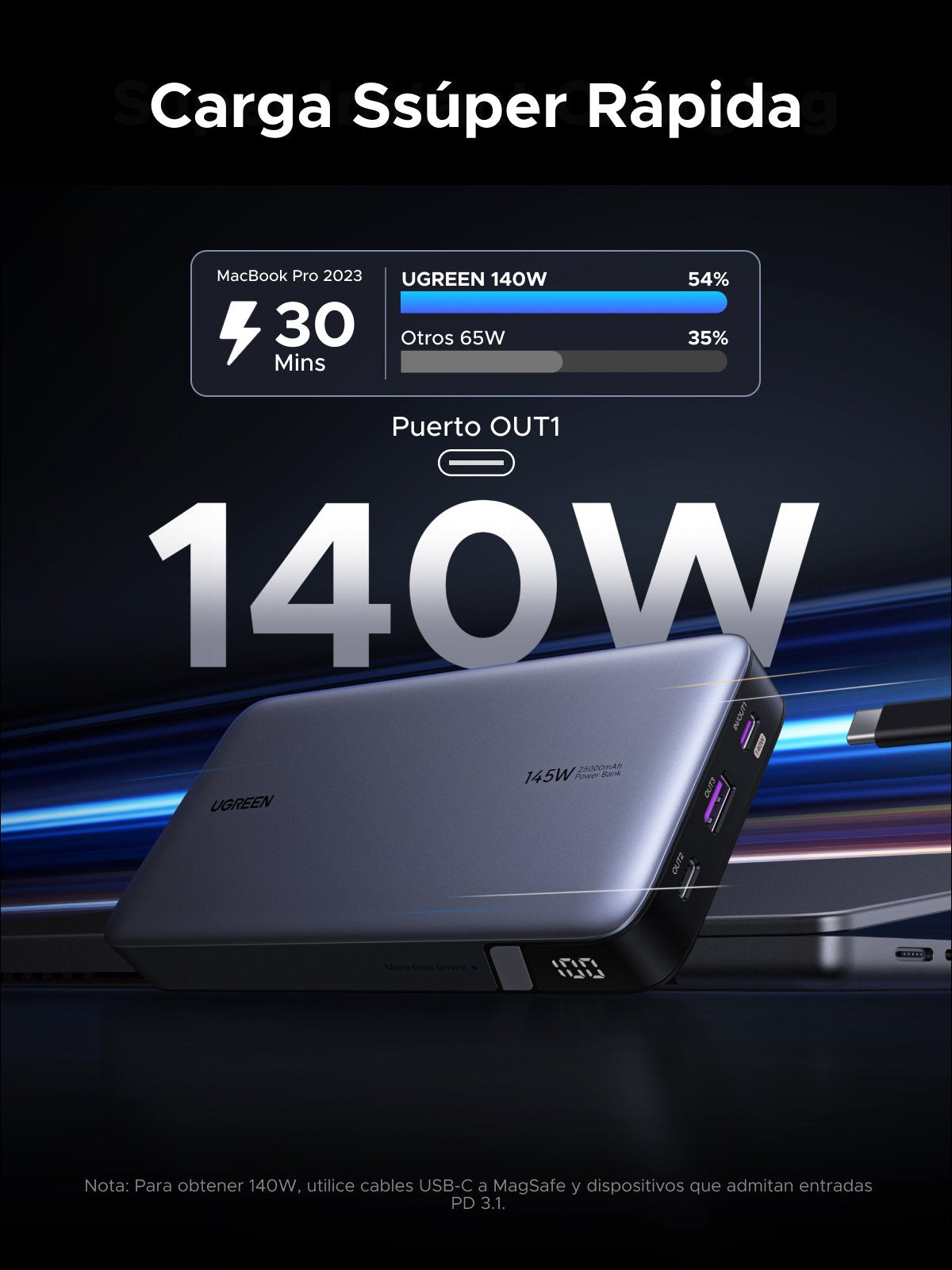 Ugreen 25000 Mah Powerbank 145w Two-Way Fast Charging