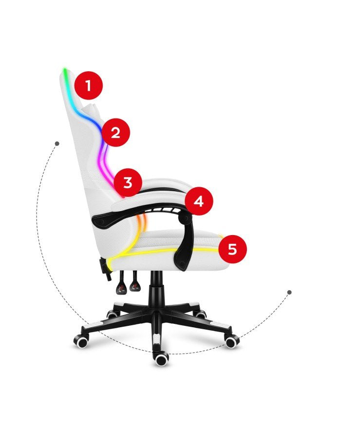 EAN 5903796013184 - Huzaro FORCE 4.4 RGB Silla para videojuegos de PC Asiento (de seguridad) de butaca Blanco imagen 11