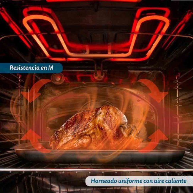 Horno De Sobremesa Grunkel Hr-28n Rm 1600w Capacidad 28l