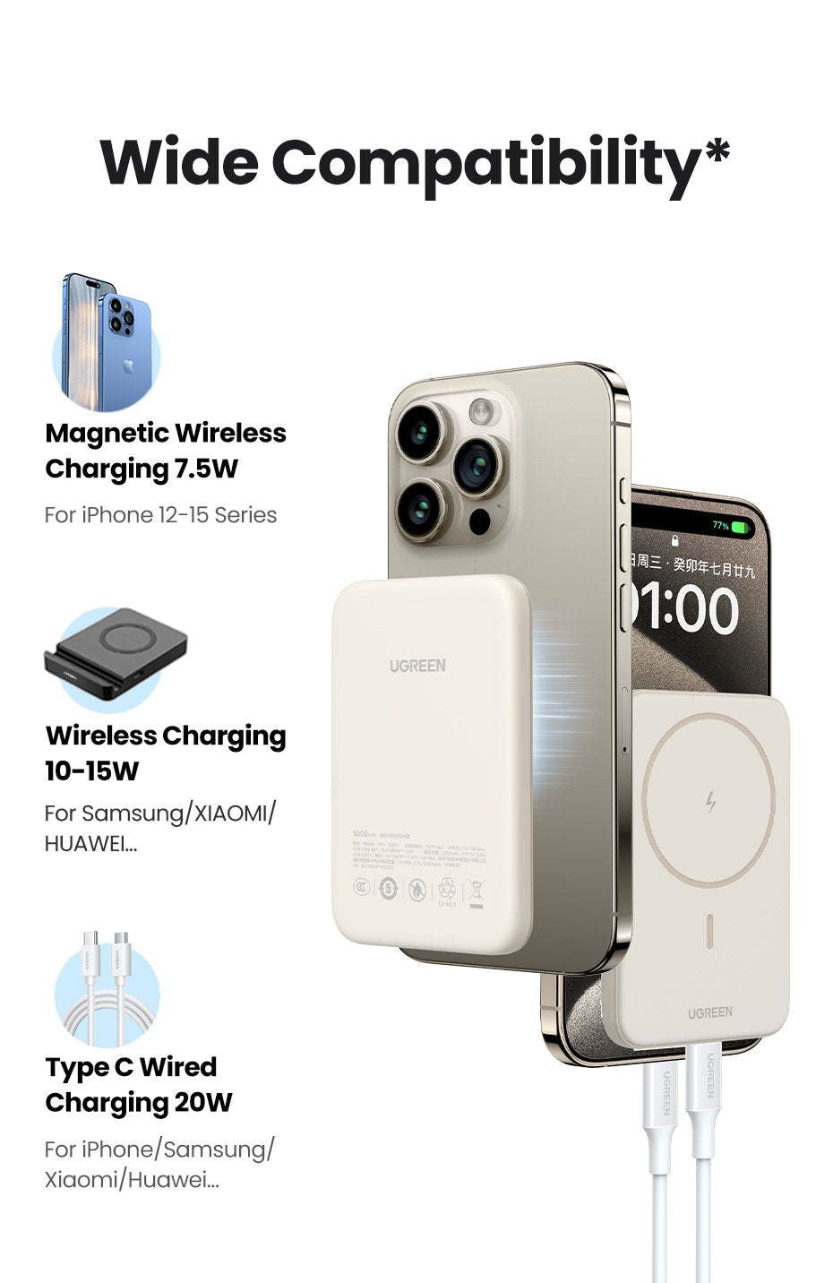 Ugreen 10000mah Mini Powerbank Wireless 20w With Magsafe White