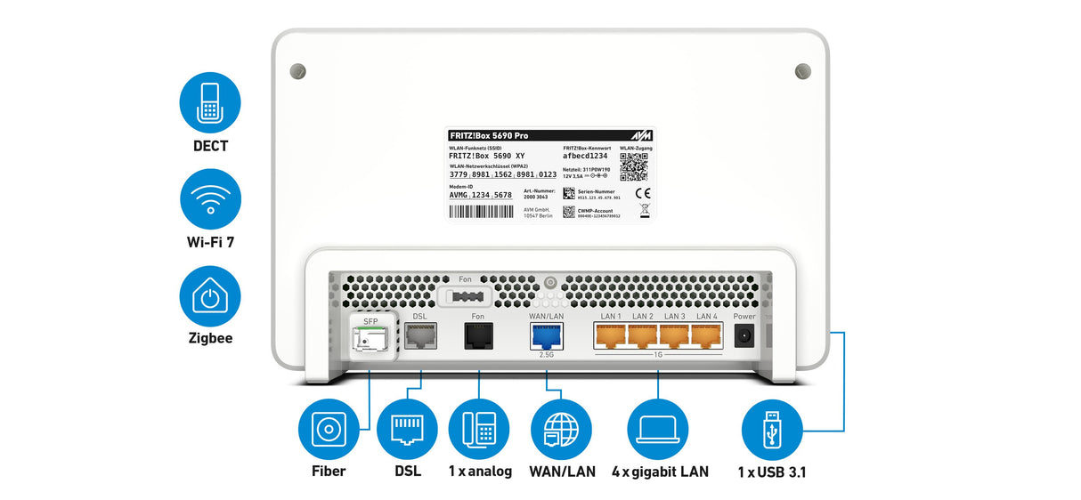 EAN 4023125030581 - Box FRITZ! 5690 Pro International router inalámbrico 2.5 Gigabit Ethernet Tribanda (2.4 GHz / 5 GHz / 6 G imagen 4