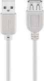 EAN 4040849687174 - Goobay 68717 cable USB USB 2.0 5 m USB A Gris imagen 1