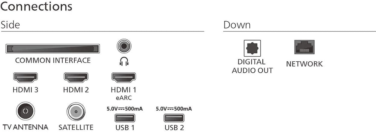 Philips 65pus8550