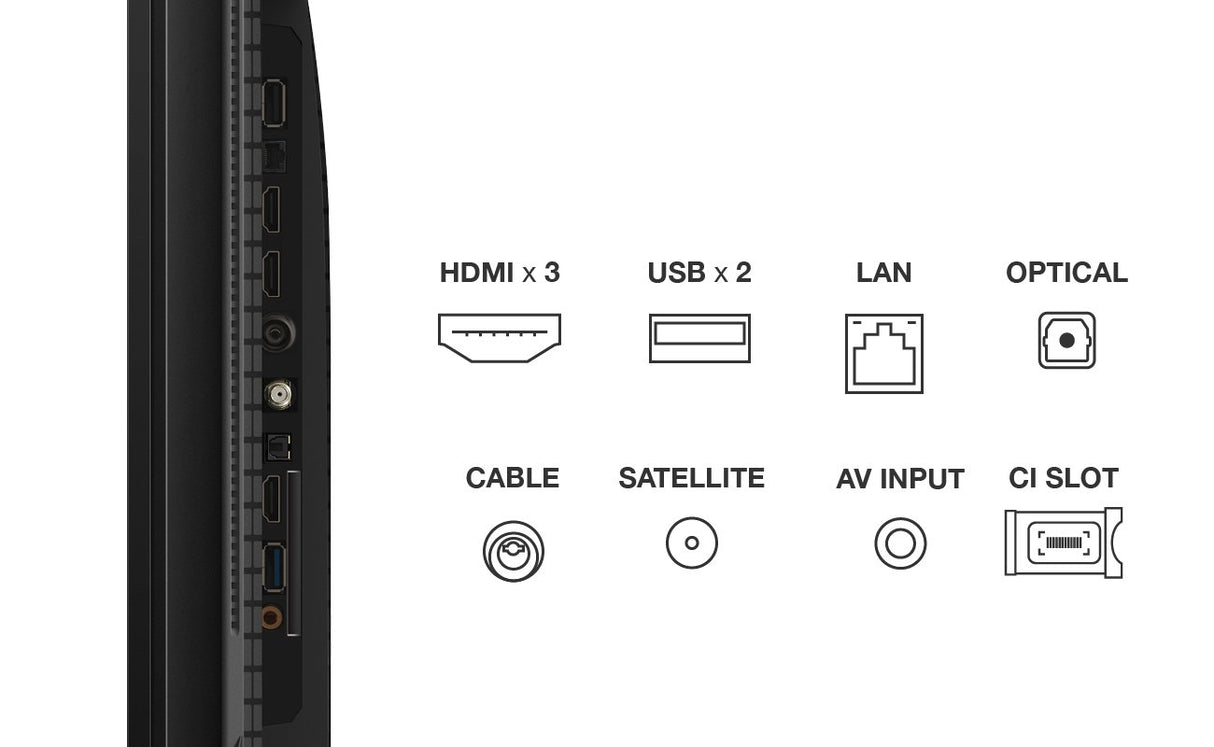EAN 5901292523206 - TCL C65 50C655 Televisor 127 cm (50") 4K Ultra HD Smart TV Wifi Titanio 430 cd / m² imagen 3