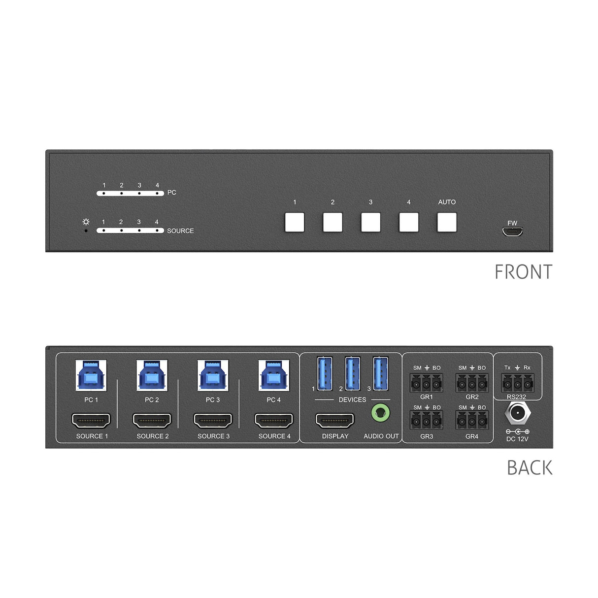 EAN 4251364734964 - PureTools PT-SW-HD41USB interruptor de video HDMI imagen 4