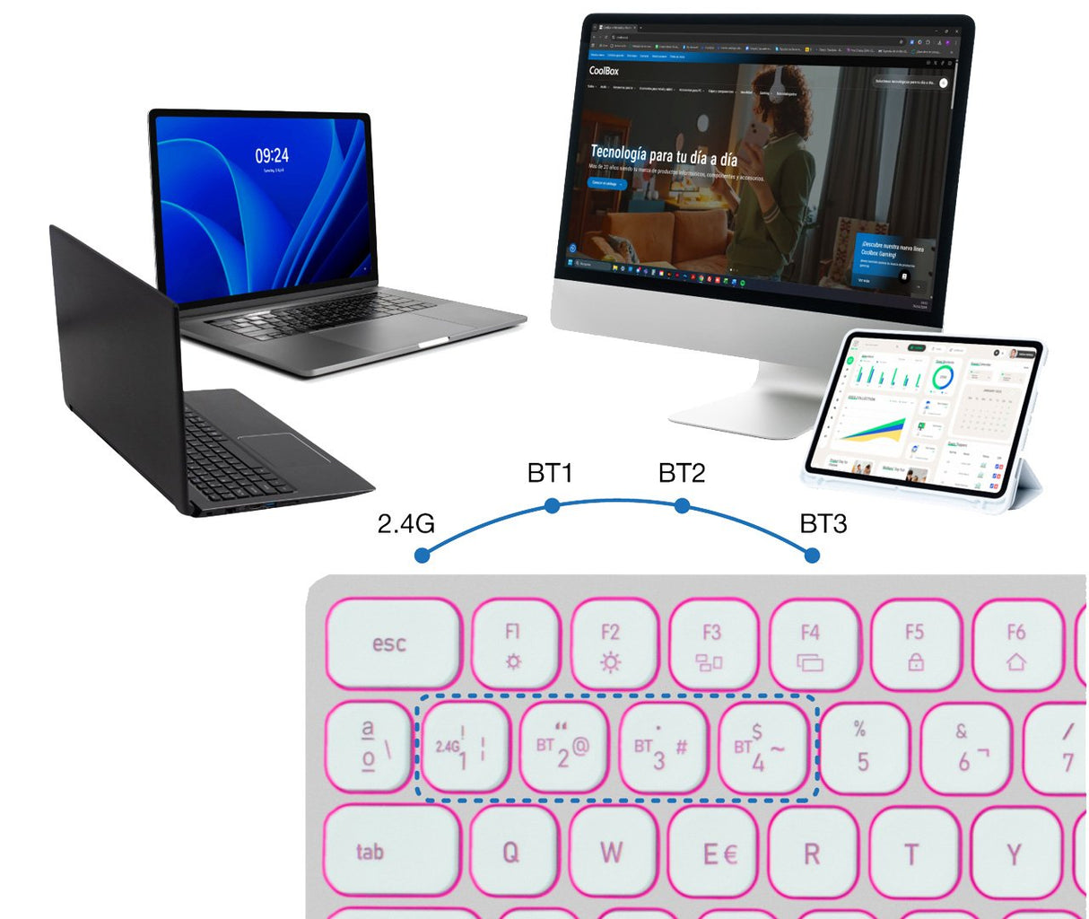 EAN 8436624422331 - CoolBox COO-TEW02-BKW teclado imagen 6