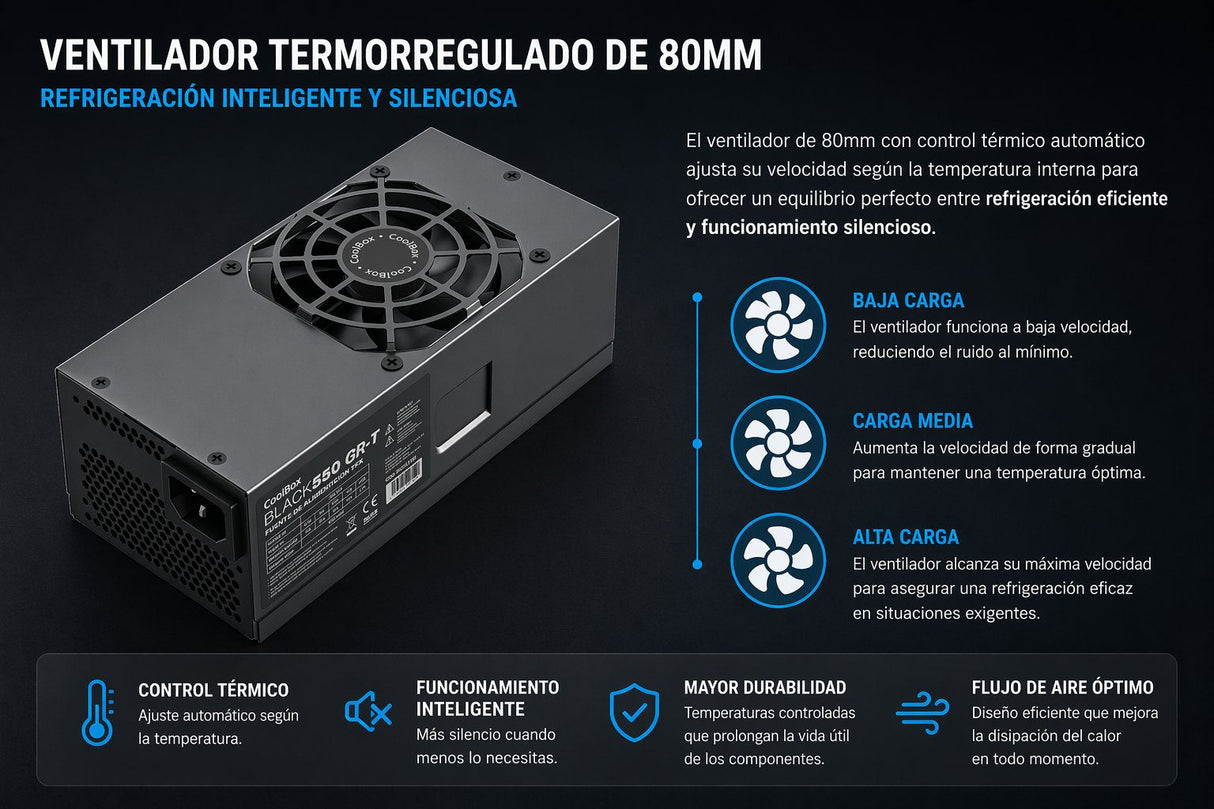 Coolbox Fuente De Alimentacion Tfx Black550 Gr-T 550w Negra