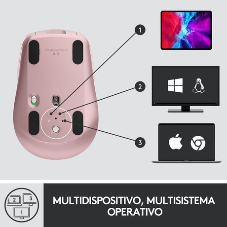 EAN 5099206092952 - Logitech MX Anywhere 3 ratón Viajes mano derecha RF Wireless + Bluetooth Laser 4000 DPI imagen 8