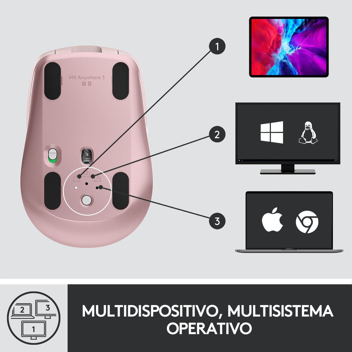 EAN 5099206092952 - Logitech MX Anywhere 3 ratón Viajes mano derecha RF Wireless + Bluetooth Laser 4000 DPI imagen 8