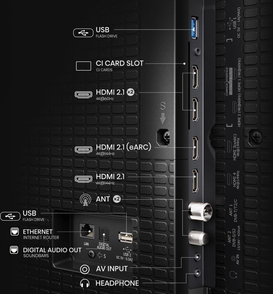 Hisense 100e7q Pro, Qled Tv 253 Cm (100 Pulgadas), Negro, Ultrahd/4k, Sintonizador De Triple, Grabación Usb, Turno De Tiempo, Panel De 144hz 100e7q Pro