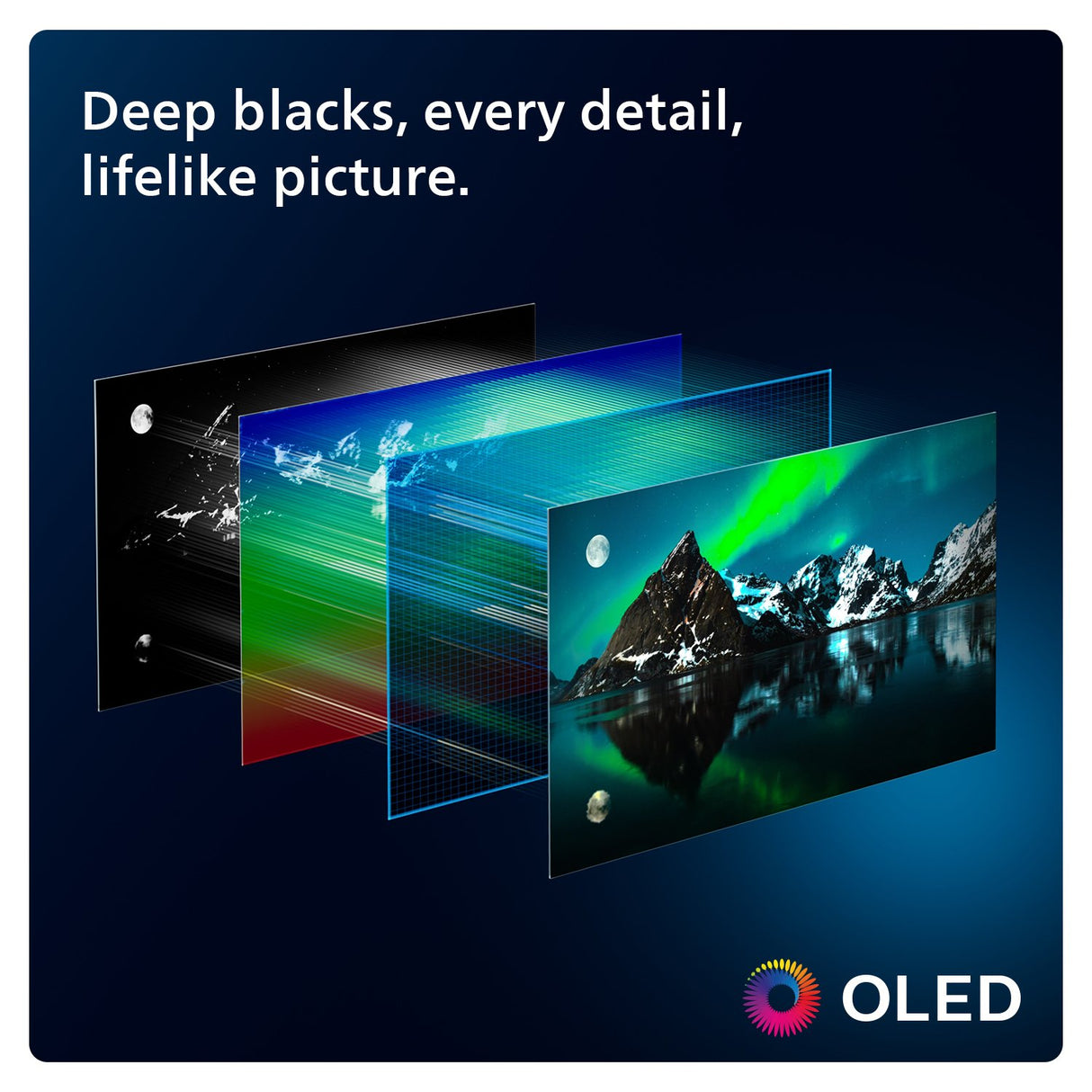EAN 8718863042045 - Philips 55OLED809/12 Televisor 139,7 cm (55") 4K Ultra HD Smart TV Wifi Negro imagen 5