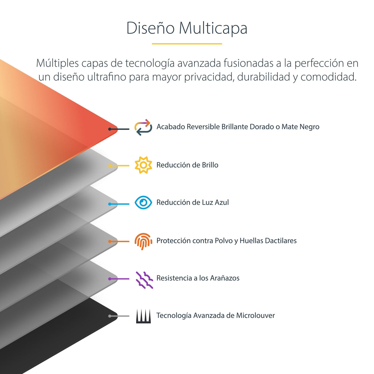 Startech.Com Filtro De Privacidad Dorado Para Macbook Pro 21/23 De 16in - Con Privacidad Mejorada - Protector De Pantalla De Doble Cara - +/- 30 Grados