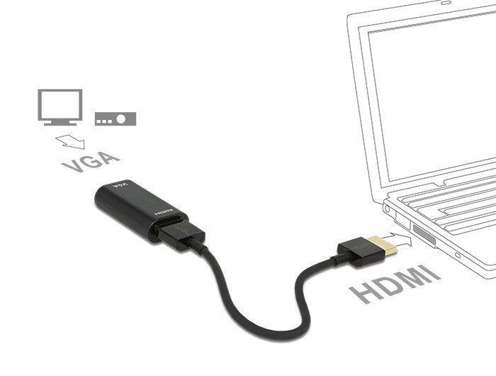 Delock Adaptador Hdmi-A Macho Carcasa Metálica Vga Hembra Con Cabe De 15 Cm