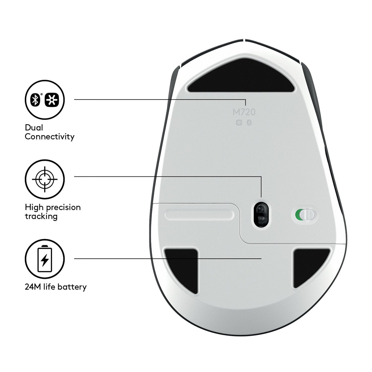 EAN 5099206065086 - Logitech 910-004791 ratón Oficina mano derecha RF Wireless + Bluetooth Óptico 1000 DPI imagen 5