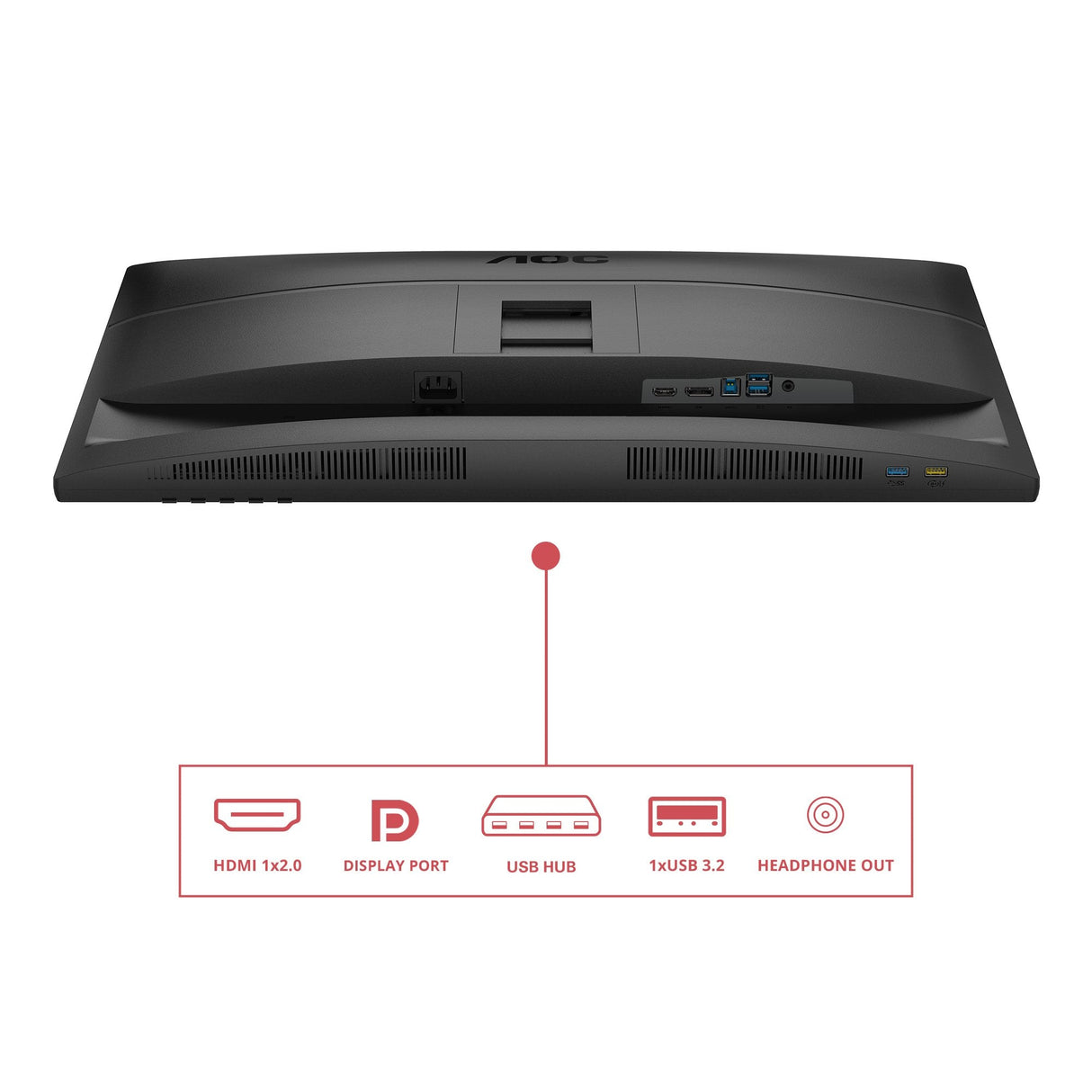 Aoc 68,6cm 27" Q27e4u 16:09 Hdmi+Dp+Usb Negro