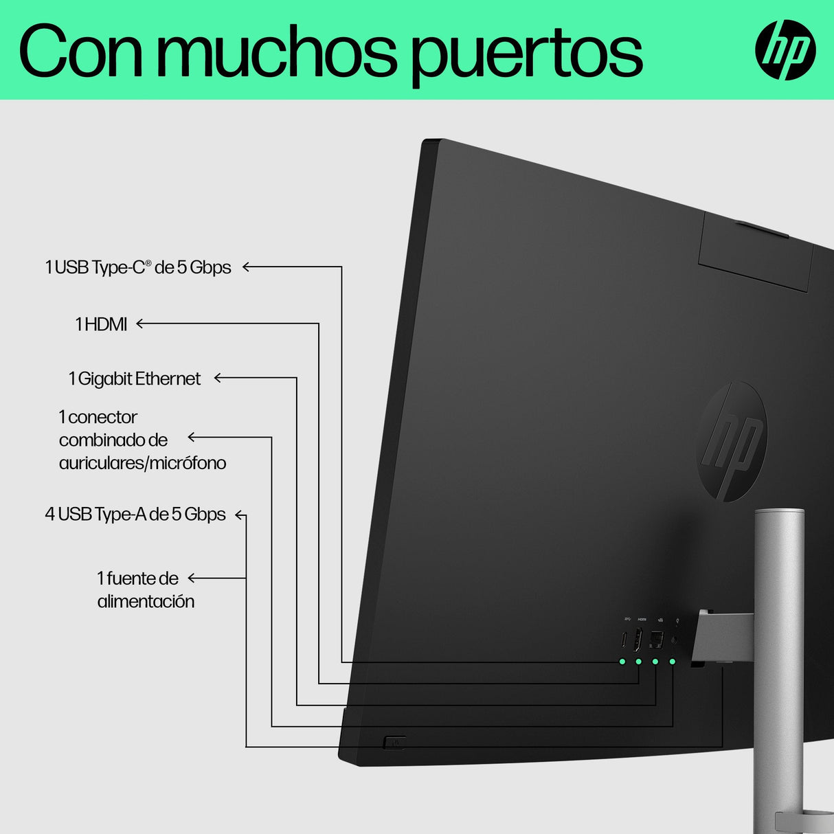 All In One Hp 24-Cr0161ns 23,8" Ryzen 5 7520u 16gb 512gb Ssd, Amd Radeon 610m, Sin Sistema Operativo, Blanco