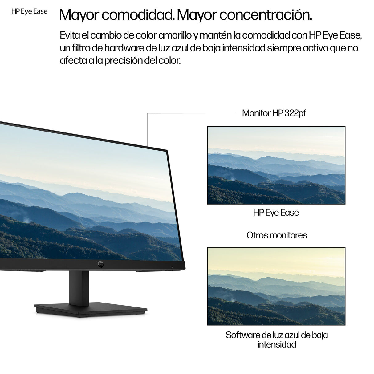 EAN 0198122622504 - HP Series 3 Pro 21.5 inch FHD Monitor - 322pf pantalla para PC 54,6 cm (21.5") 1920 x 1080 Pixeles Full H imagen 10