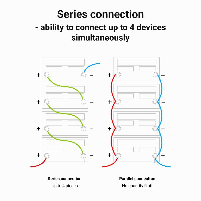 Green Cell Lfpgc12v10ah Batería Para Sistema Ups Fosfato De Hierro-Litio (Lifepo4) 12,8 V 10 Ah