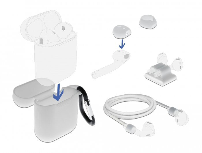 Delock Apple Airpods Set De Accesorios Blanco