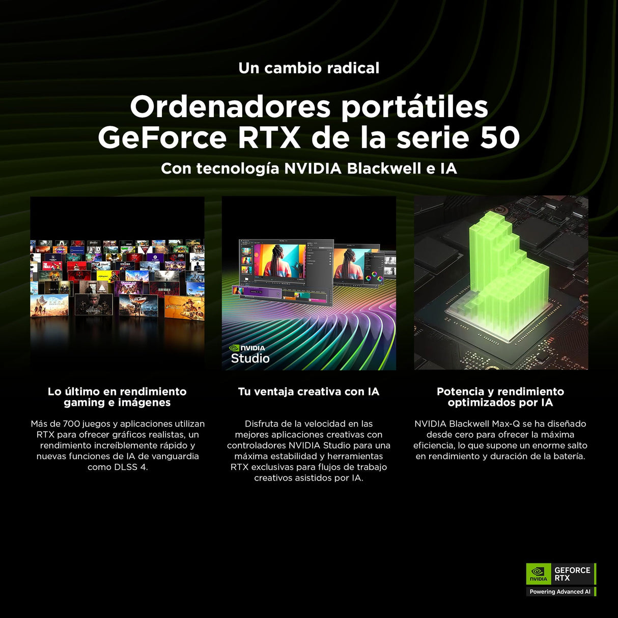 Portátil Gaming Hp Victus 15-Fa2707ns Intel Core I5-13420h 16gb 512gb Ssd Geforce Rtx 4050 15.6' Sin Sistema Operativo