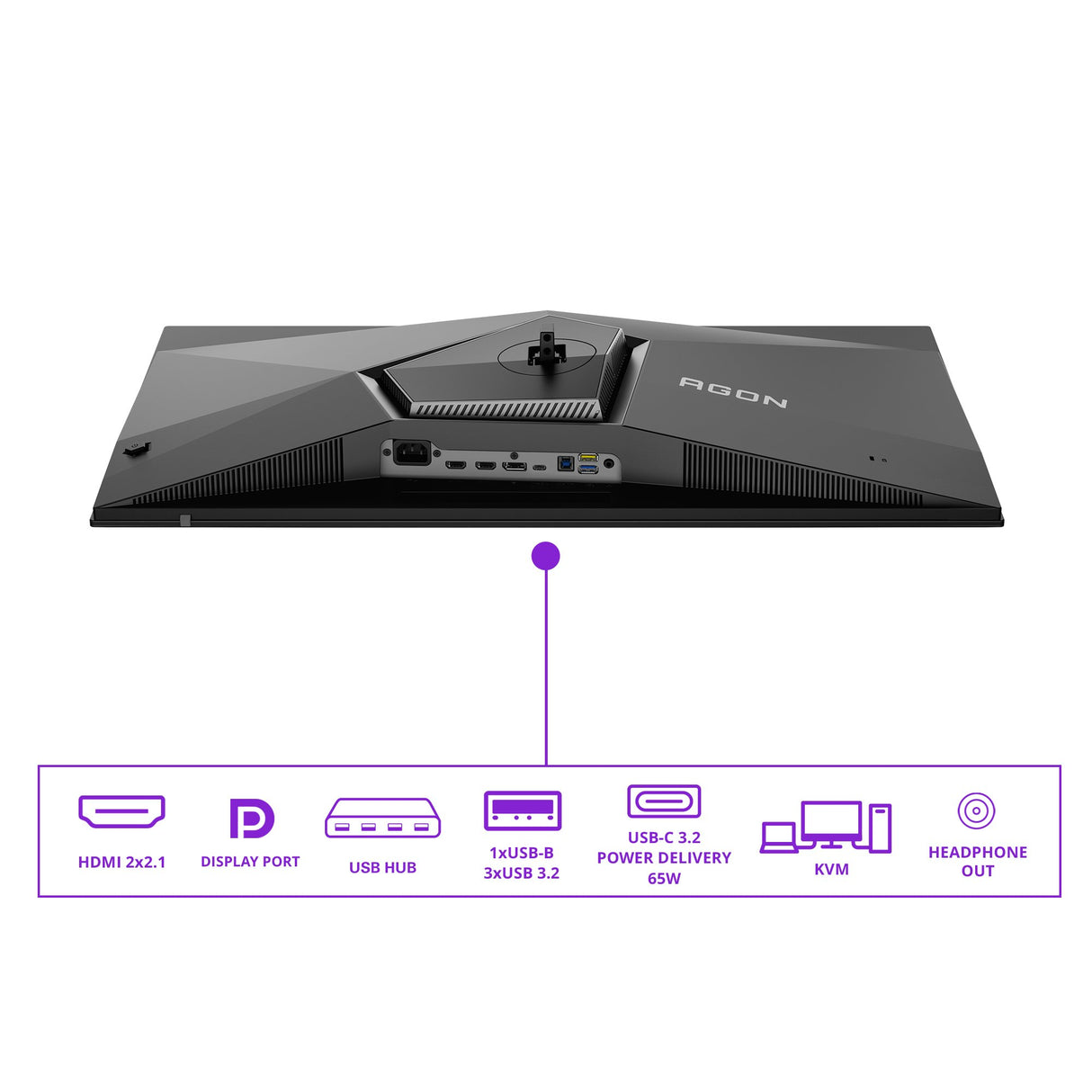 EAN 4038986113465 - AOC AGON PRO AG326UZD2 pantalla para PC 80 cm (31.5") 3840 x 2160 Pixeles 4K Ultra HD OLED Negro imagen 4