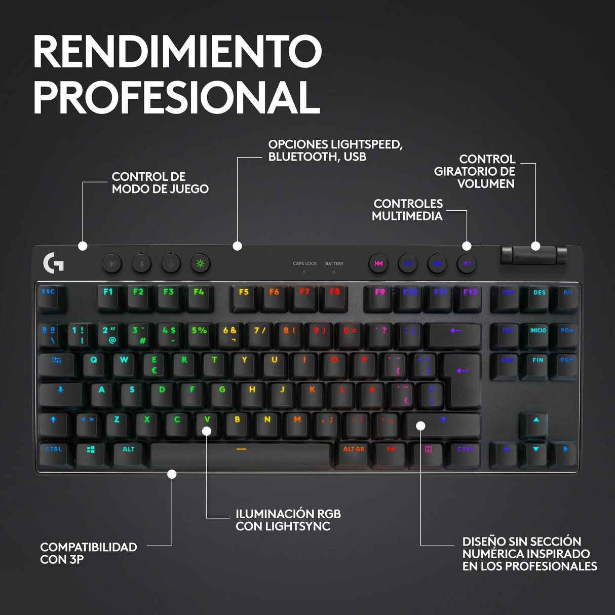 EAN 5099206113398 - Logitech G 920-012129 teclado Juego RF Wireless + Bluetooth QWERTY Español Negro imagen 9
