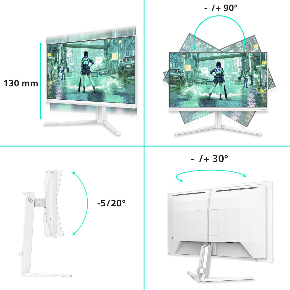 EAN 8721038007749 - Philips Evnia 3000 24M2N3201P/00 pantalla para PC 60,5 cm (23.8") 1920 x 1080 Pixeles Full HD LCD Blanco imagen 3