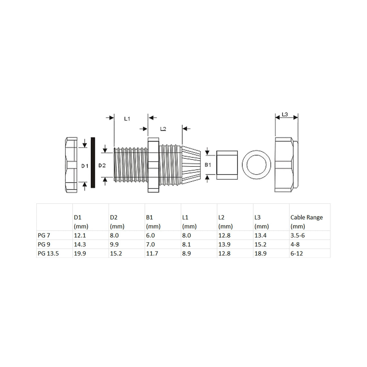 Prensaestopas Inline Nylon Ip68 6 - 12mm Negro 10 Uds.