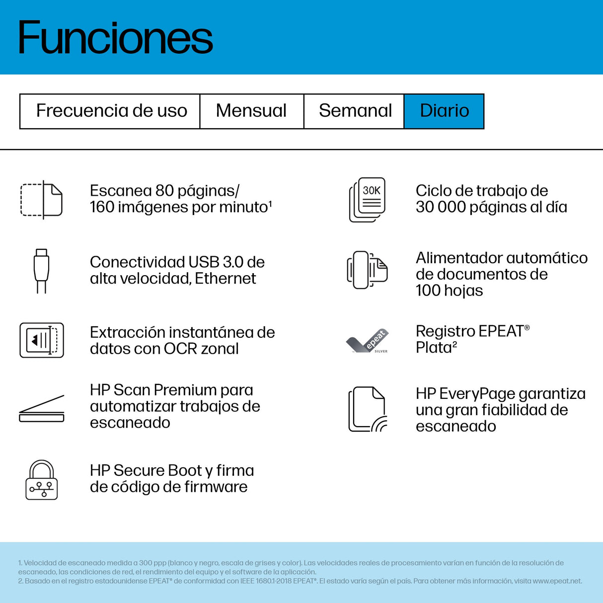 EAN 0198701400875 - HP ScanJet Enterprise Flow N9000 sn1 Escáner alimentado con hojas 600 x 600 DPI A3 Azul, Blanco imagen 6