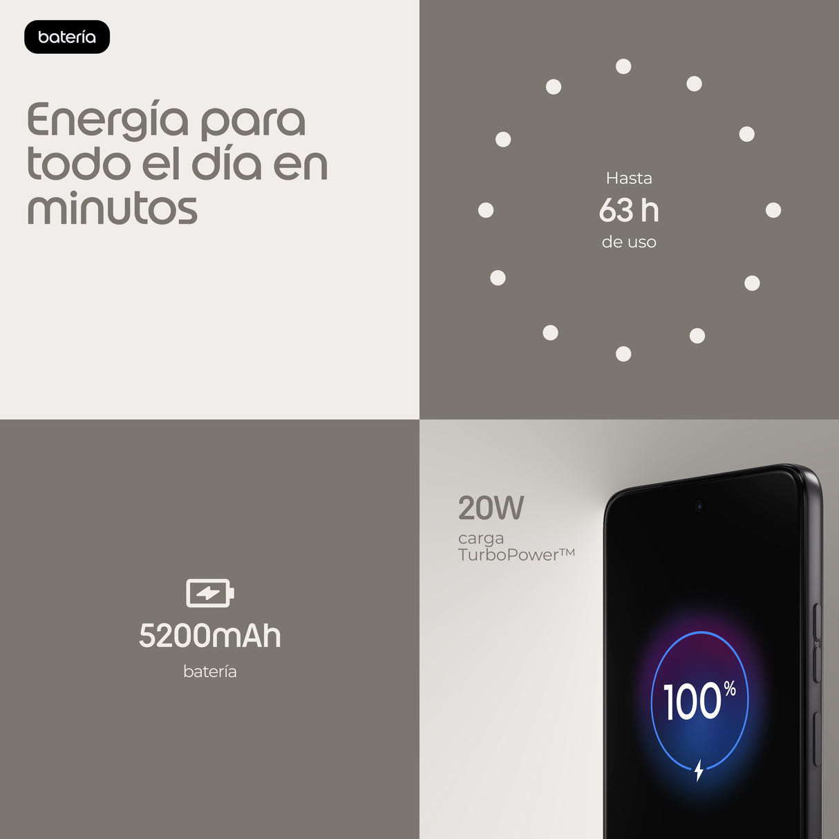 EAN 0840493620640 - Motorola moto g37 16,9 cm (6.67") SIM doble Android 16.0 5G USB Tipo C 4 GB 128 GB 5200 mAh Gris imagen 11