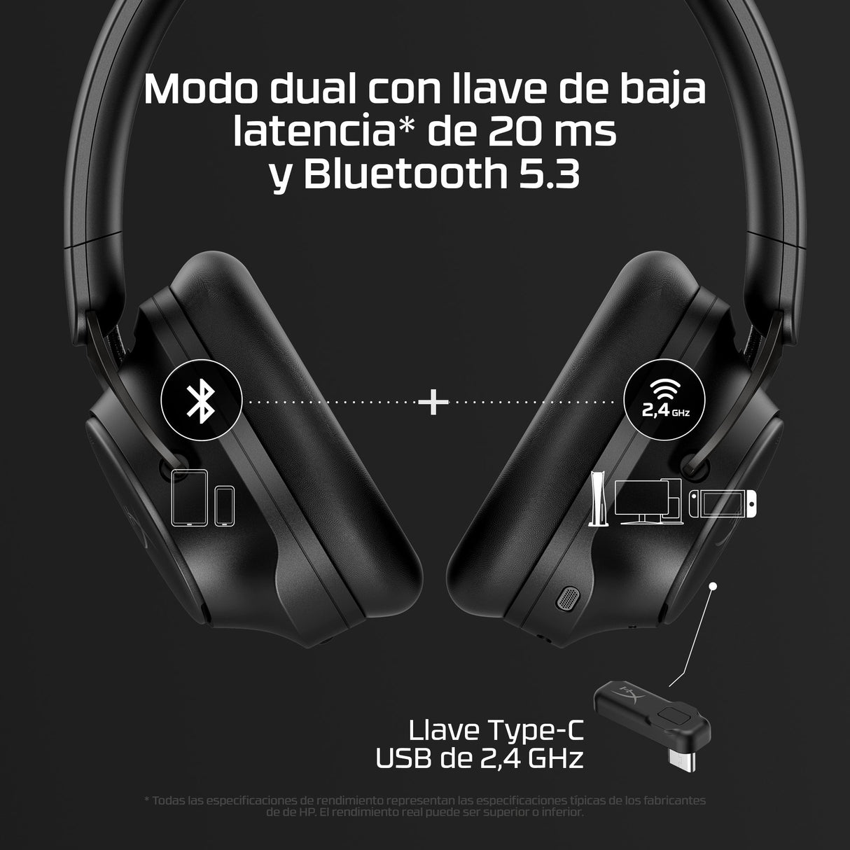 EAN 0197192861967 - HyperX Cloud MIX 2 Dual Wireless Over-Ear Headphones with Noise Cancellation Inalámbrico y alámbrico De m imagen 4