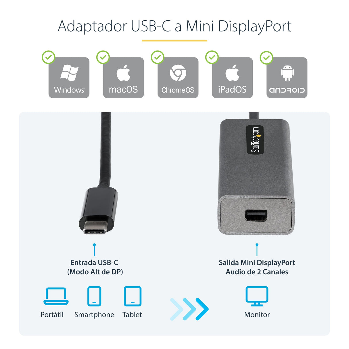 EAN 0065030888967 - StarTech.com CDP2MDPEC Adaptador gráfico USB 3840 x 2160 Pixeles Blanco imagen 5