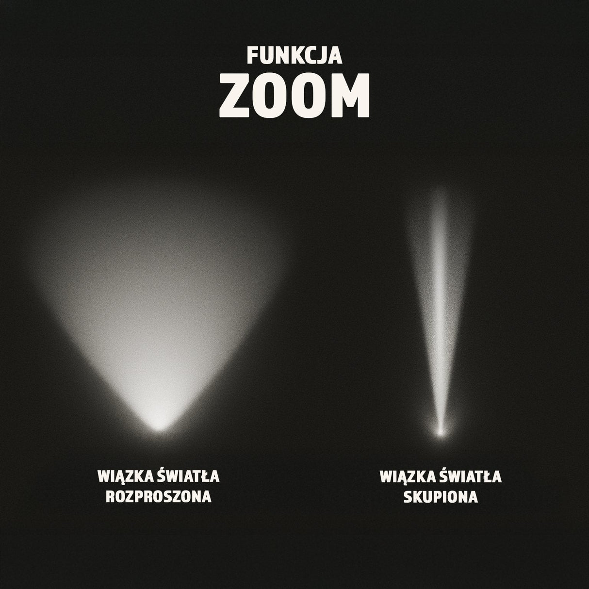 Montis Taktyczna Reczna Latarka Akumulatorowa Led Mt160 Negro Linterna De Mano