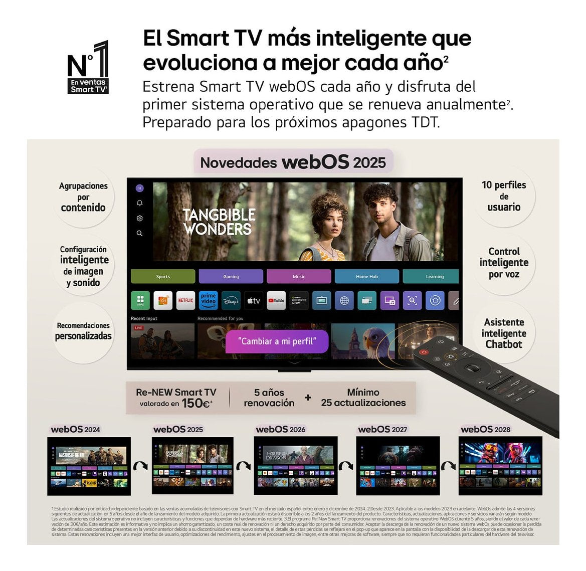 Televisor Lg Qned 65qned84a6c 65' Ultra Hd 4k Smart Tv Wifi