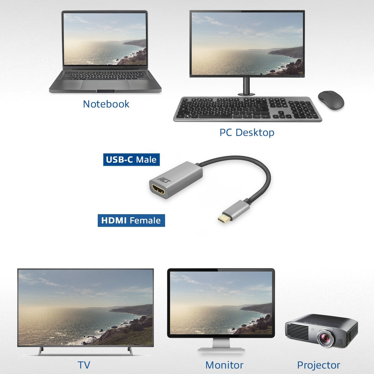Adaptador Usb-C Hdmi 4k 0,15 M Aluminioconvertidor De Vídeo Y Audio De Usb-C A Hdmiresolución Máxima De 4096 X 2160 (4k) A 60 Hz