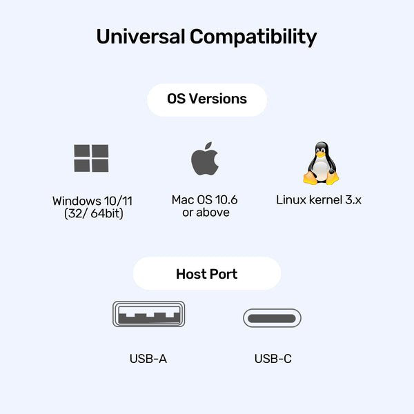 Unitek D1135agy01 Universal Dock Station Displaylink 4k X3
