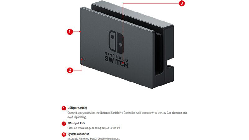 EAN 0045496430702 - Nintendo Switch Dock Set Sistema de carga imagen 6