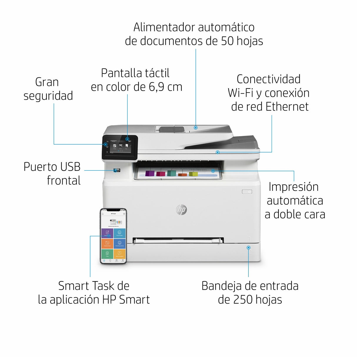 EAN 0193905486779 - HP Color LaserJet Pro MFP M283fdw Laser A4 600 x 600 DPI 21 ppm Wifi imagen 20