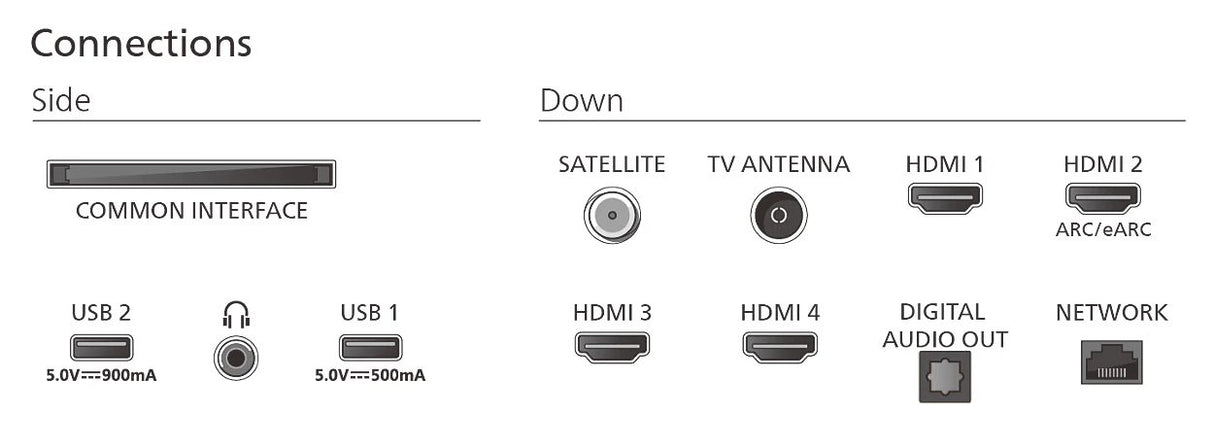 EAN 8718863046081 - Philips 50PUS9010/12 Televisor 127 cm (50") 4K Ultra HD Smart TV Wifi Bronce, Rojo imagen 5