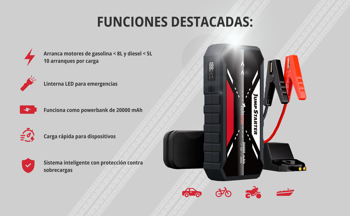 Arrancador De Coche 20000Mah Inteligente Hasta 8L Gasolina Y 5L Diesel