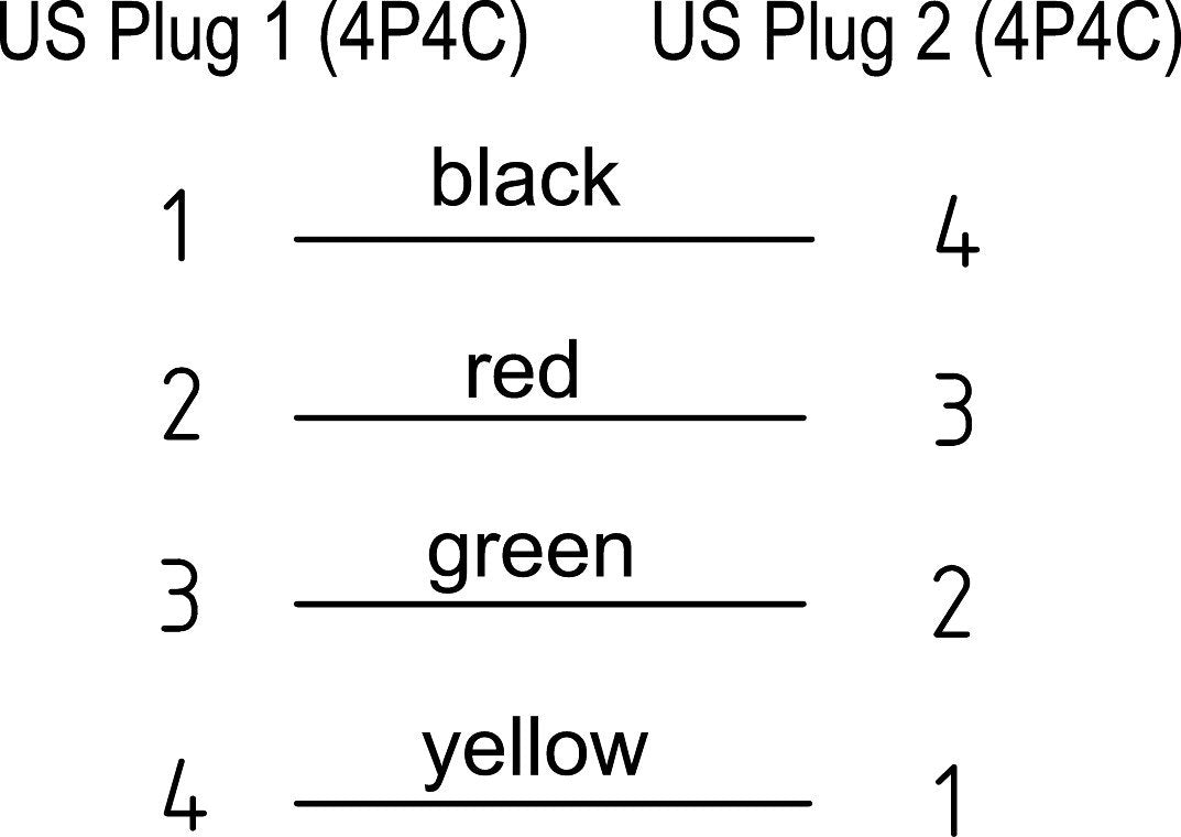 Goobay 50246 Cable Telefónico Rj10 2 M Blanco
