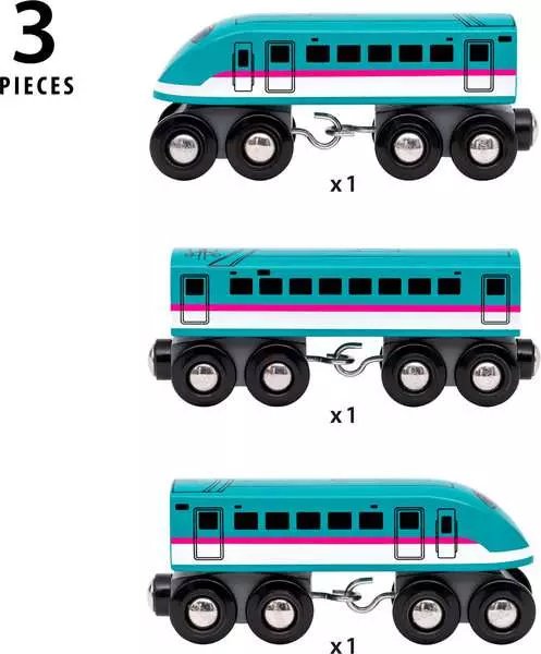 Brio World World - Trains Of The World Shinkansen E5 Hayabusa Zug, Vehículo De Juego 63608600