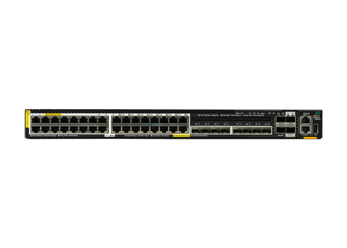 Hpe Aruba Networking Cx 6300m 32p Smtrt 5g Cl8 8p Sfp+ 10g Lrm 2p Sfp56 50g 2p Sfp28 25g Macsec Sw