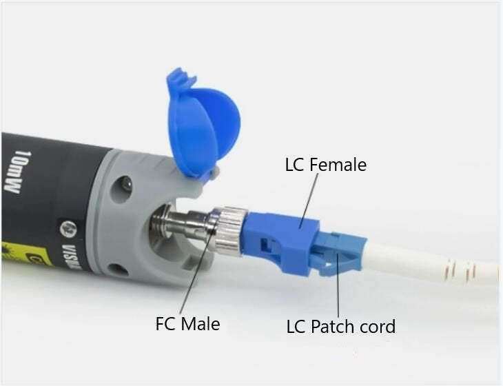 1.25mm Adapter For Visual Fault Locator