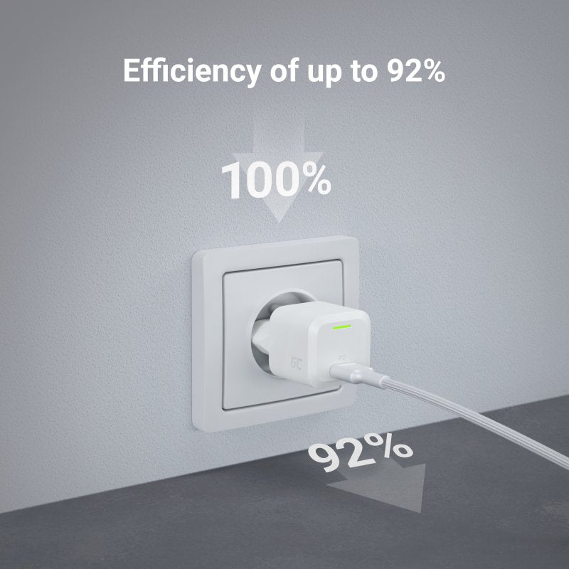 EAN 5904326372900 - Green Cell CHARGC06W cargador de dispositivo móvil Universal Blanco Corriente alterna Carga rápida Interi imagen 4