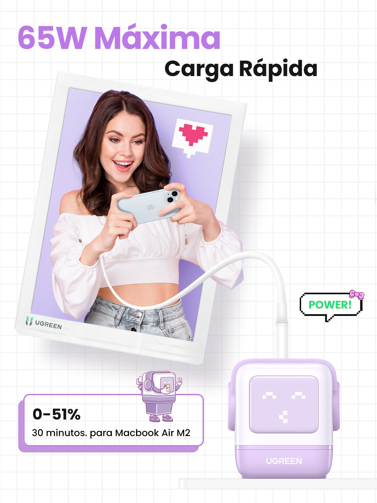 Cargador Ugreen Usb-A+2*Usb-C 65w Gan Fast