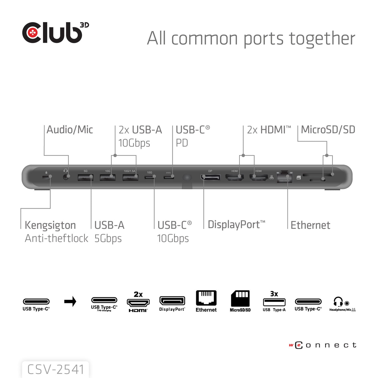 EAN 8719214473525 - CLUB3D CSV-2541 base para portátil y replicador de puertos Acoplamiento USB 3.2 Gen 1 (3.1 Gen 1) Type-C imagen 7